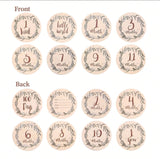 Milestones Set Double Sided