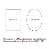 Mustard Floral Fitted Bassinet Sheet